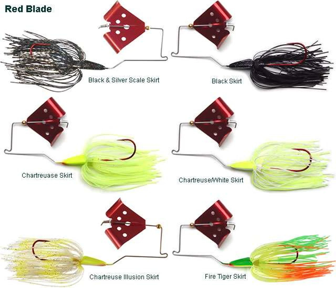 MegaStrike Cavitron BuzzBaits - Image 3